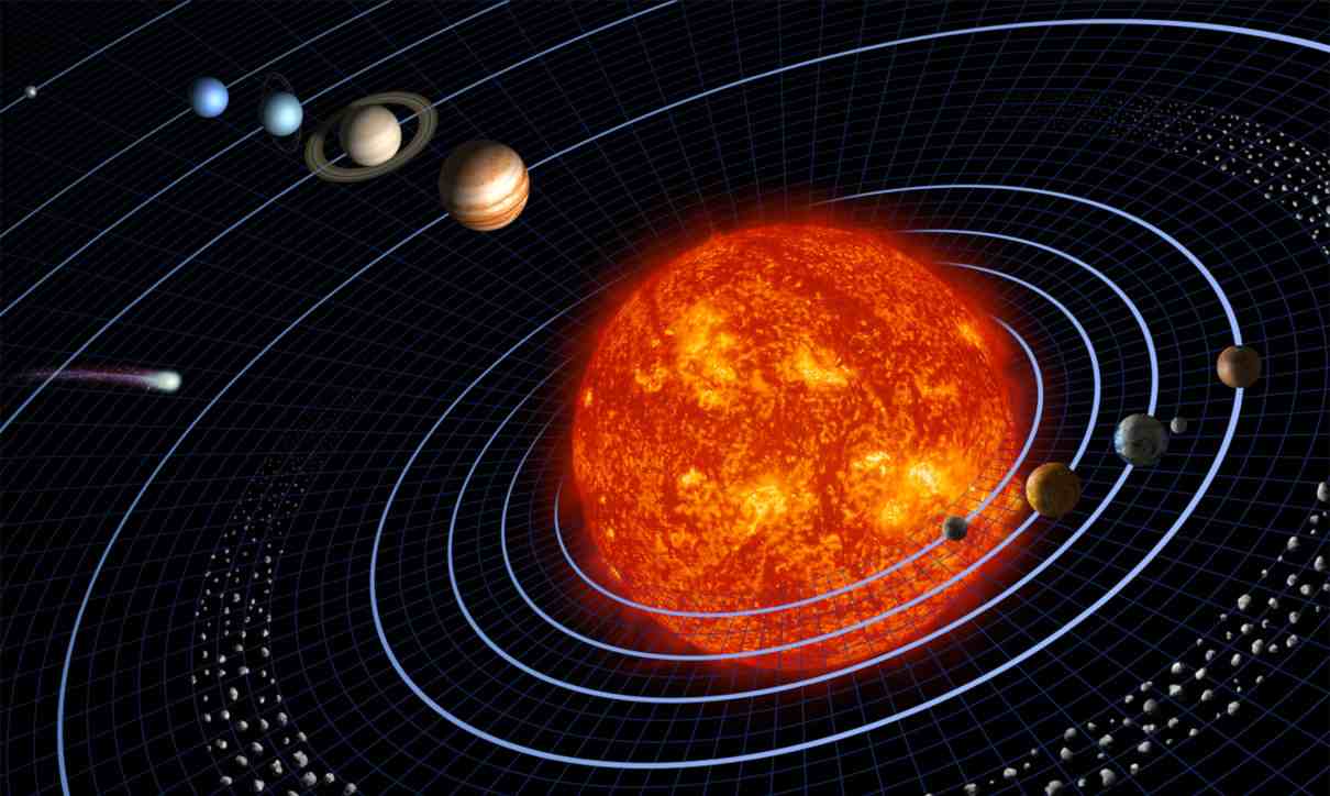 Sistema solar, características y componentes